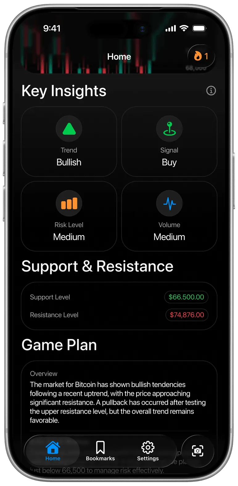 Quant AI app showing Key Insights, support & resistance levels, and an AI game plan