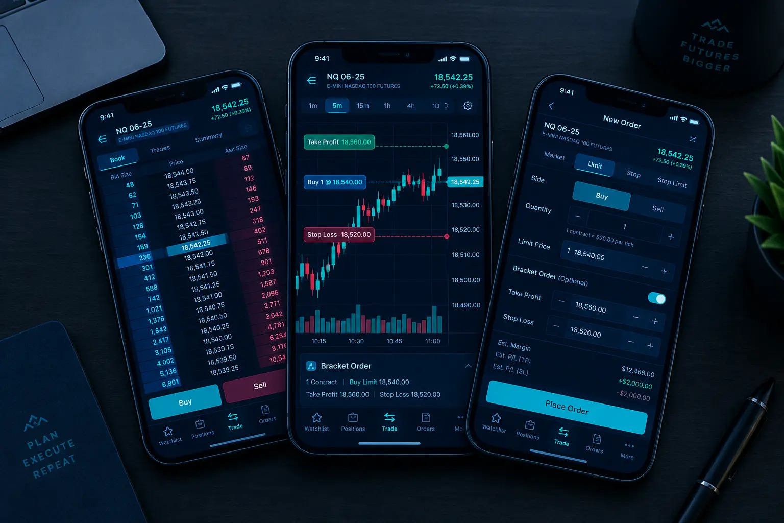 The Best Futures Trading Apps in 2026: Mobile Platforms Compared Honestly